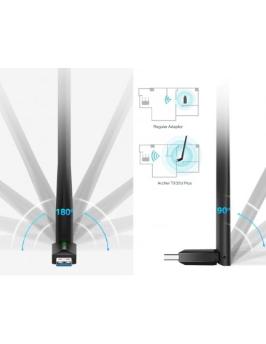 TP-LINK PCI-E TX35U AX1800